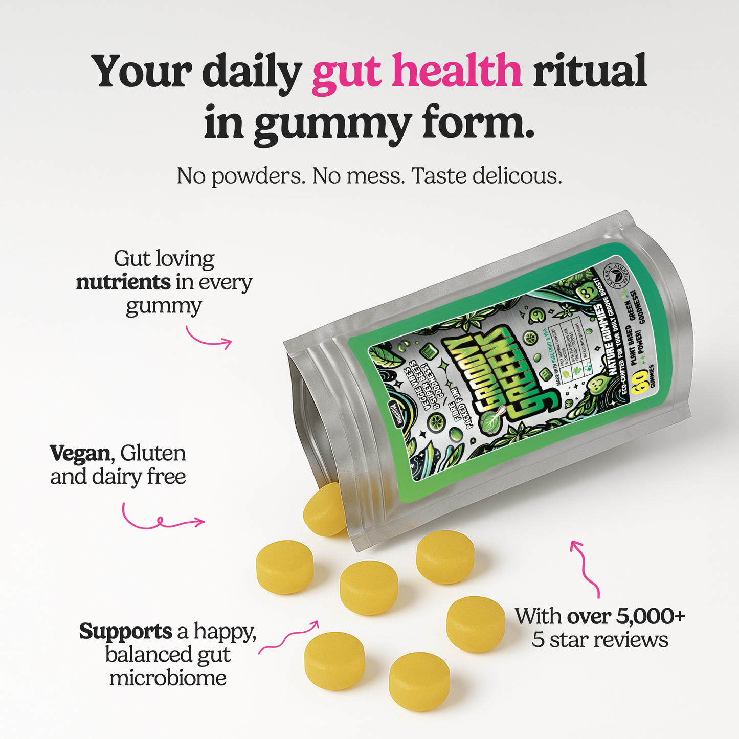 30 Day Glow & Flow 3 in 1 Wellness Gummy Bundle | Skin Glow, Brain Boost & Gut Support