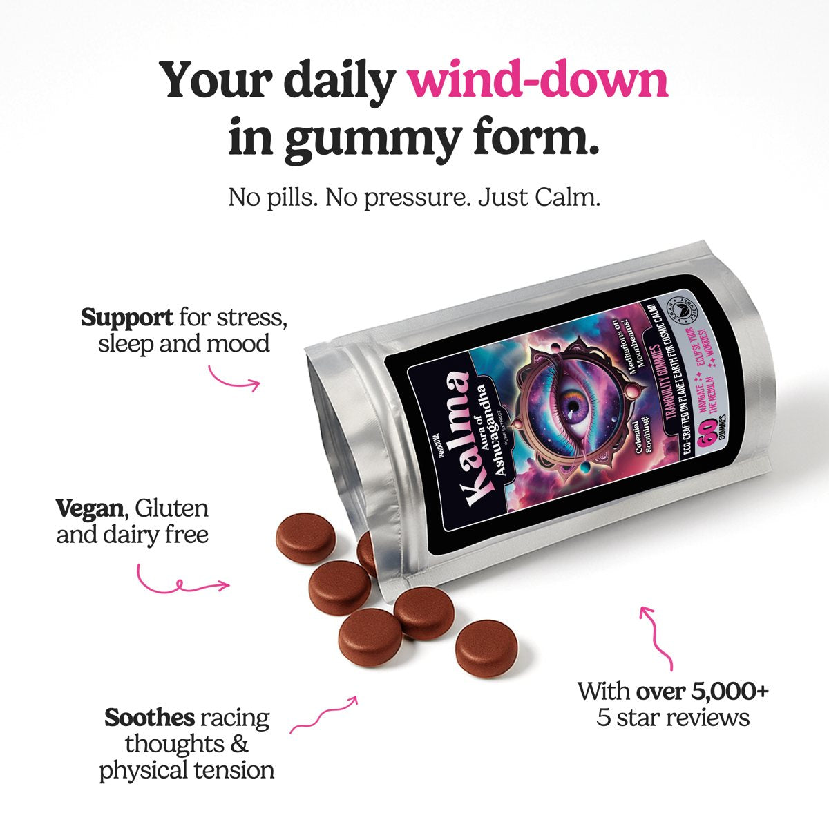 Ashwagandha: who should and shouldn't take it (2026)