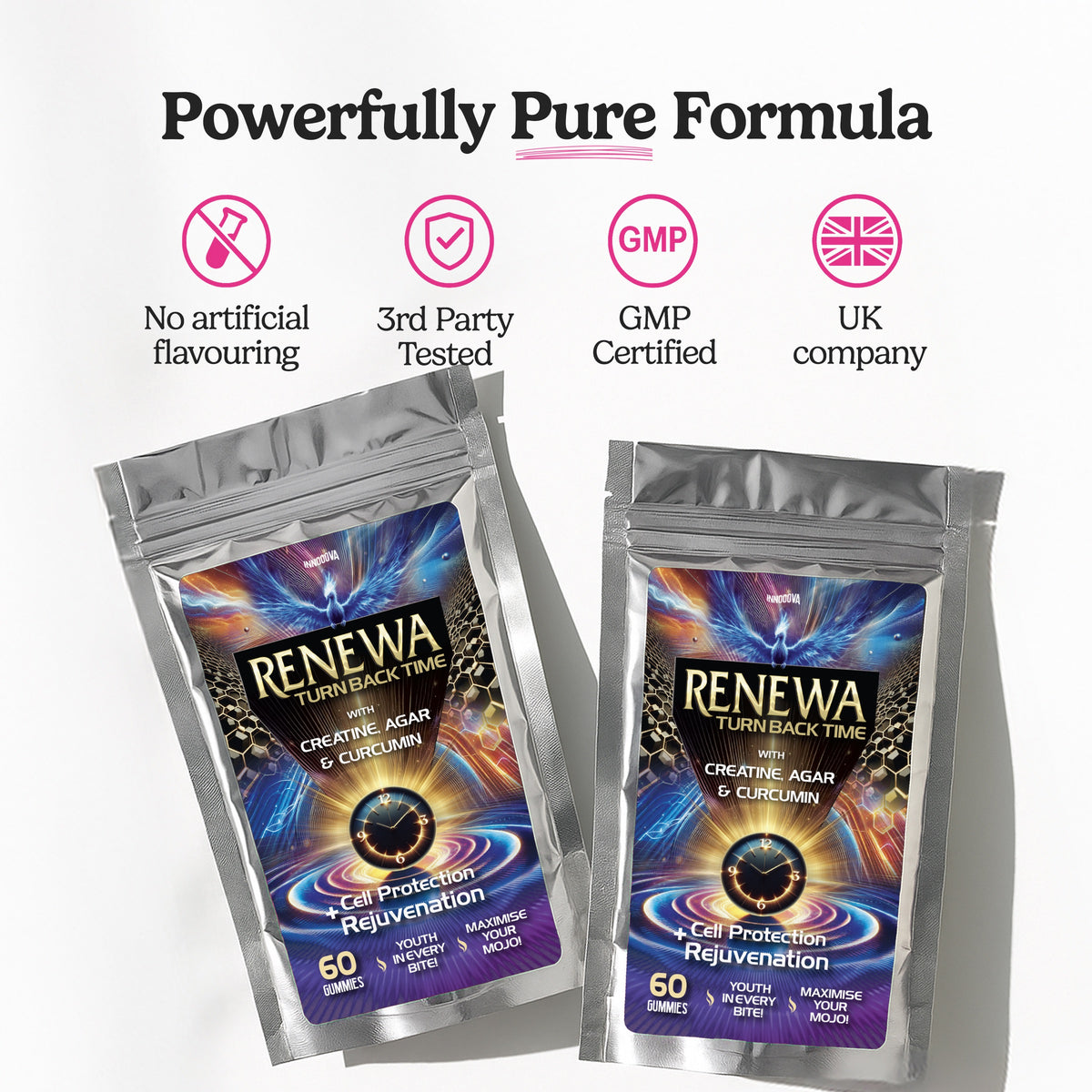 Renewa x60 Gummies | Creatine + Curcumin